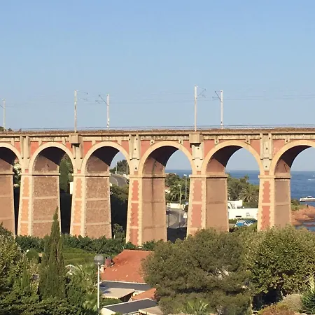 Charmante A Saint-raphael Antheor